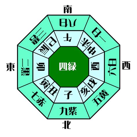 四綠木星 2023|四緑木星の2023年の運勢は？【九星気学で見抜くあ。